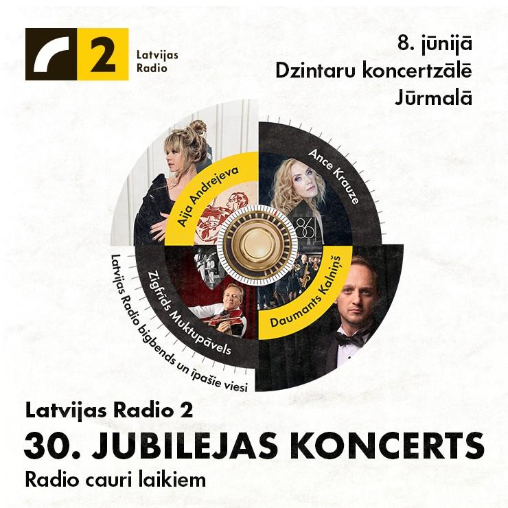 Izrādes "Latvijas Radio 2 30 gadu jubilejas koncerts “Radio cauri laikiem”" attels