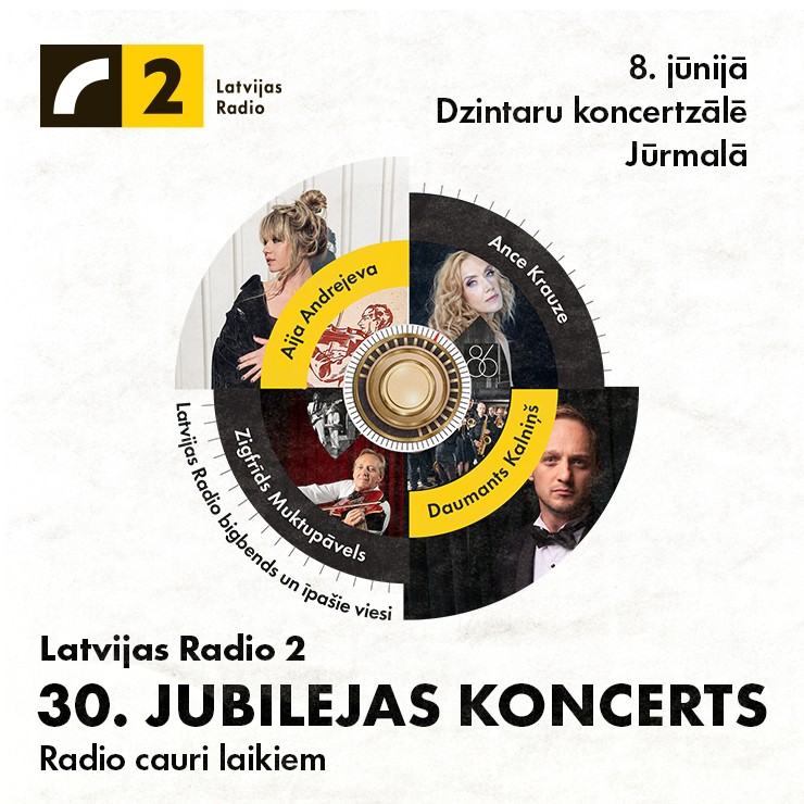 Izrādes "Latvijas Radio 2 30 gadu jubilejas koncerts “Radio cauri laikiem”" attels