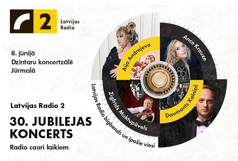 Izrādes "Latvijas Radio 2 30 gadu jubilejas koncerts “Radio cauri laikiem”" attels